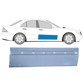 reperaturka-drzwi-przednich-do-mercedes-c-class-w203-2000-2007-prawa