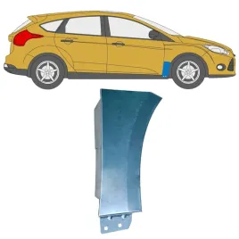reperaturka-blotnika-przedniego-do-ford-focus-2010-2018-prawa