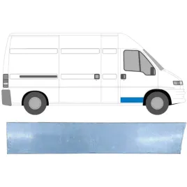 reperaturka-drzwi-przednich-zewnetrzna-do-peugeot-boxer-1994-2006-prawa