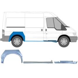 zestaw-reperaturek-do-ford-transit-2000-2013-prawa