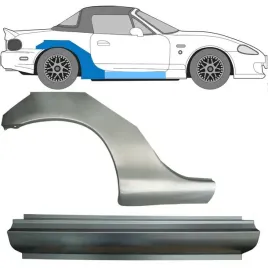reperaturka-progu-blotnika-tylnego-do-mazda-mx-5-1998-2005-nb-prawa