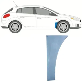 reperaturka-blotnika-przedniego-do-fiat-bravo-ii-2007-2014-prawa