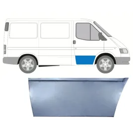 reperaturka-drzwi-przednich-do-ford-transit-1986-2000-prawa