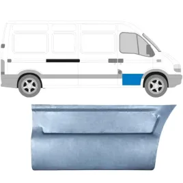 reperaturka-drzwi-przednich-do-opel-movano-1998-2010-prawa