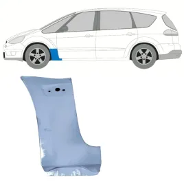 reperaturka-blotnika-przedniego-do-ford-s-max-2006-2015-lewa