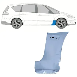 reperaturka-blotnika-przedniego-do-ford-s-max-2006-2015-prawa