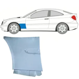 reperaturka-blotnika-przedniego-do-mercedes-cl-class-203-2000-2008-lewa