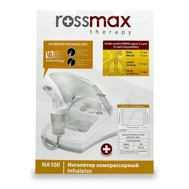 inhalator-rossmax-na100-zasilanie-brak-informacji