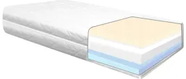 materac-do-lozka-pianka-hr-lateks-200x90x10-atest