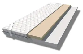materac-nawierzchniowy-160x200-topper-hr-visco-7cm