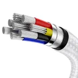 kabel-usb-c-usb-c-baseus-cafule-5a-100w-1m-stan-opakowania-oryginalne