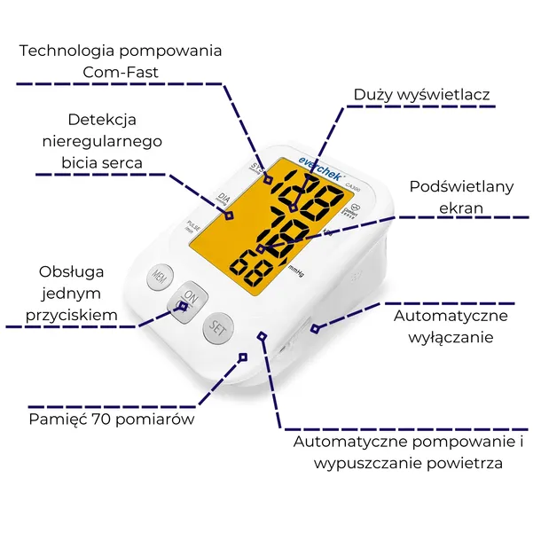 cisnieniomierz-automatyczny-everchek-ca300-z-zasilaczem-producent-wyrobu-medycznego-pmt-sp-z-o-o