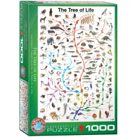 puzzle-1000-the-tree-of-life-6000-0282-eurographics