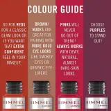 rimmel-lasting-mega-matte-pomadka-do-ust-930-ruby-passion-rodzaj-w-plynie