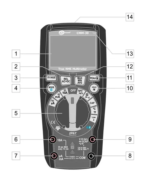 multimetr-przemyslowy-sonel-cmm-30-miernik-true-rms-11-funkcji-ac-dc-zestaw-kod-producenta-wmgbcmm30