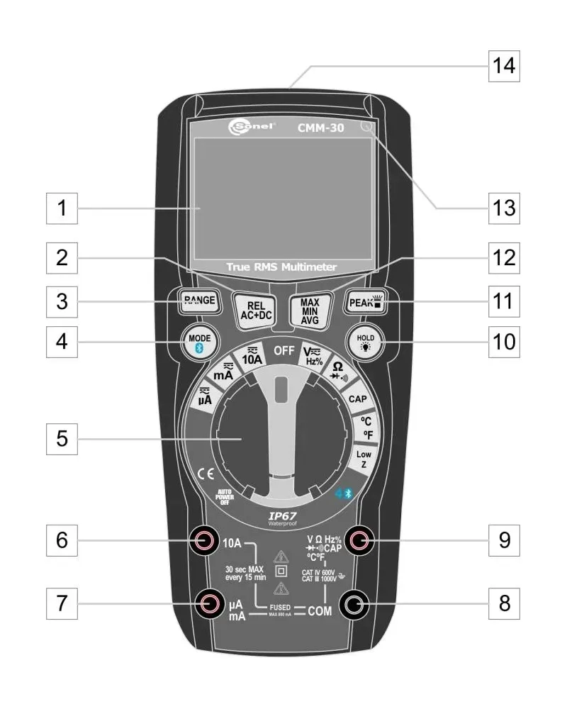 sonel-multimetr-miernik-przemyslowy-reczny-11-funkcji-zestaw-cmm-30
