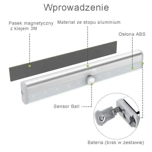 bezprzewodowe-lampki-nocne-led-stan-nowy