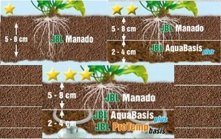 jbl-aquabasis-plus-5l-podloze-do-akwarium-marka-jbl-frakcja-1-5-mm
