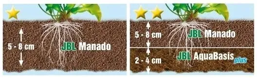 jbl-aquabasis-plus-5l-podloze-do-akwarium-frakcja-1-5-mm-rodzaj-naturalne