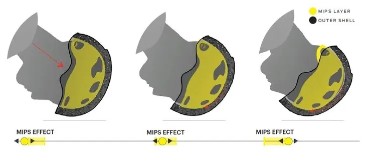 kask-mtb-smith-engage-mips-orange-mat-55-59-m-kod-producenta-716736336107