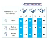 ariel-proszek-profesjonalna-formula-13kg-procter-g-marka-ariel