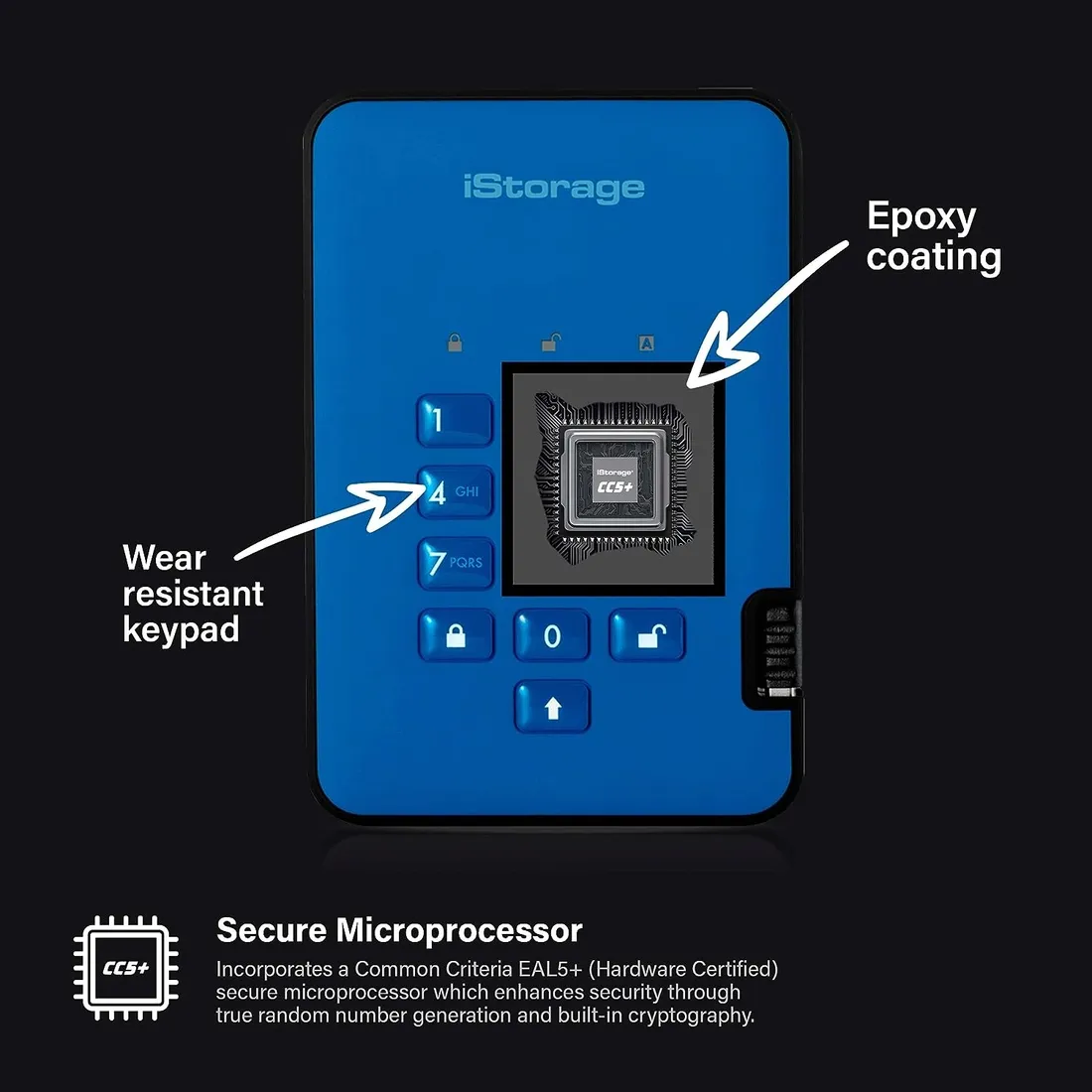 dysk-twardy-istorage-diskashur2-hdd-1tb-stan-powystawowy