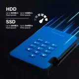 dysk-twardy-istorage-diskashur2-hdd-1tb-model-19-series
