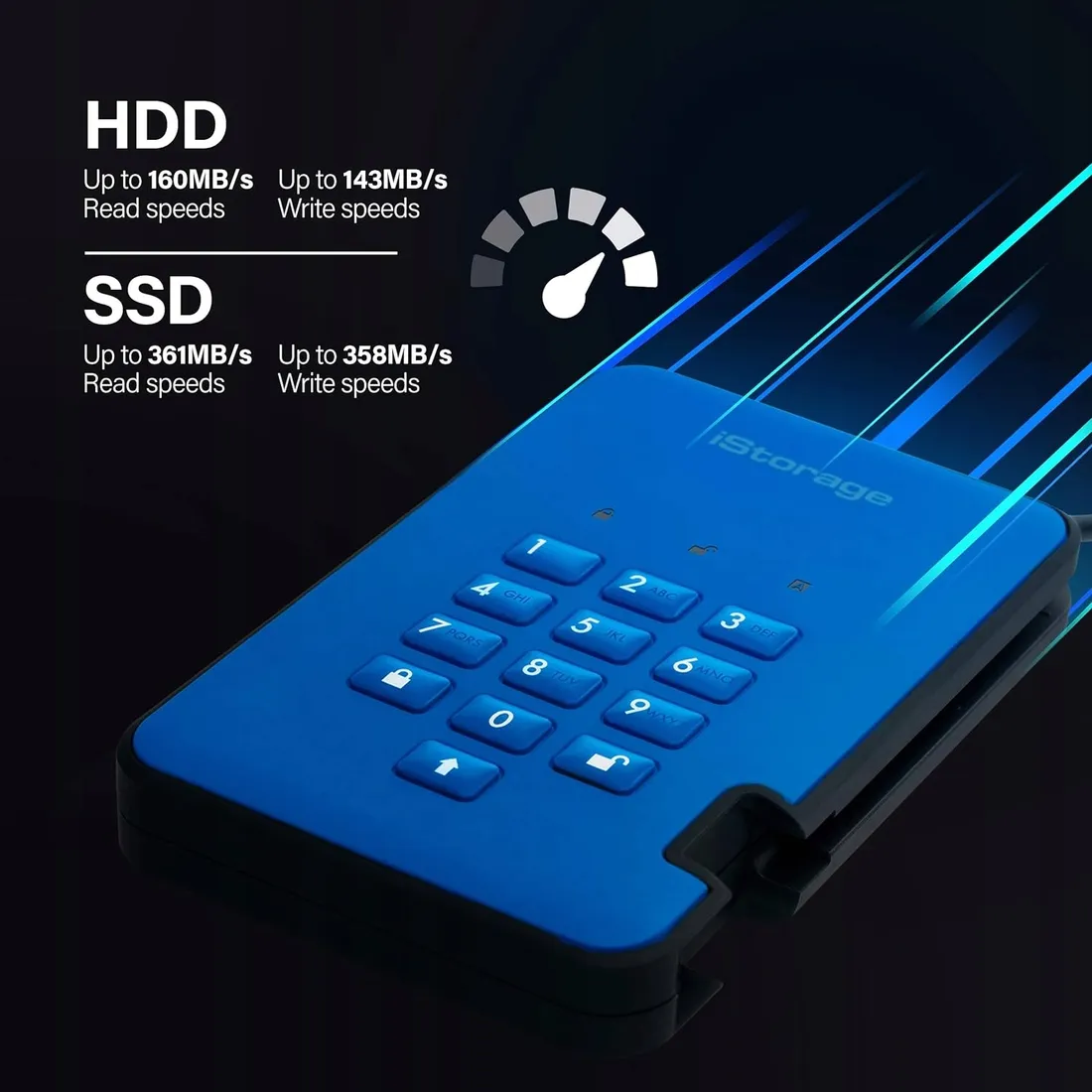dysk-twardy-istorage-diskashur2-hdd-1tb-stan-powystawowy