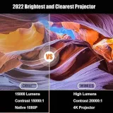 projektor-led-wimius-k1-czarny-zalaczone-wyposazenie-kabel-av-kabel-hdmi-kabel-zasilajacy-pilot