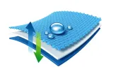 podklad-na-materac-higieniczny-120x200-informacje-dodatkowe-wodoodpornosc