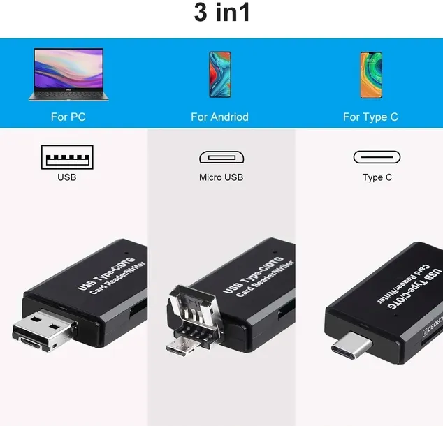 3w1-czytnik-kart-sd-microsd-usb-c-micro-usb-3-0-producent-inny-obslugiwane-karty-pamieci-micro-secure-digital-micro-sd-mini-secure-digital-mini-sd-multimedia-card-mmc-secure-digital-sd
