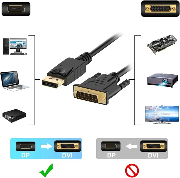 kabel-display-port-do-dvi-2-m-displayport-dp-wwa