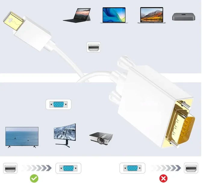 kabel-mini-displayport-dp-do-vga-full-hd-18m-wwa