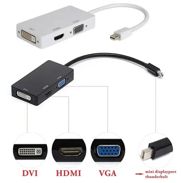 adapter-mini-displayport-dp-do-hdmi-dvi-vga-3-w-1-stan-nowy-kod-producenta-brak