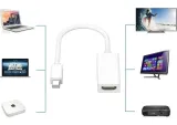 adapter-przejsciowka-mini-displayport-do-hdmi-kabel-dp-thunderbolt-stan-opakowania-oryginalne