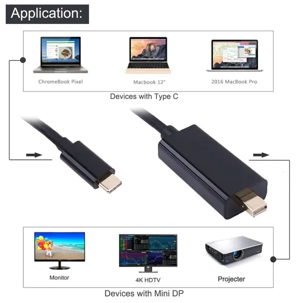 kabel-usb-typ-c-do-mini-dp-displayport-4k-3-1-stan-nowy-kod-producenta-akom-usbc-minidp-kabel-18