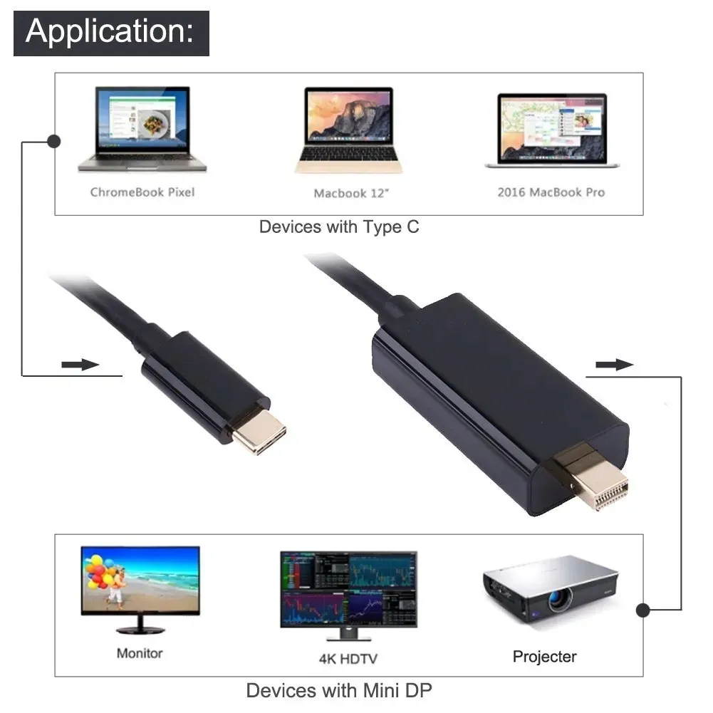 kabel-usb-typ-c-do-mini-dp-displayport-4k-3-1