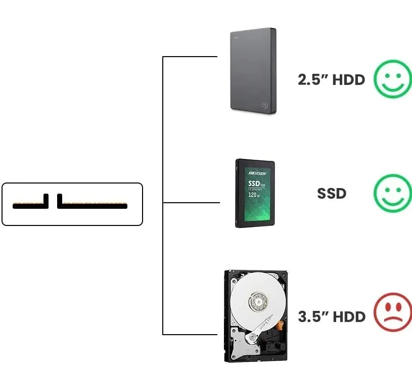 adapter-usb-3-0-do-sata-dysk-hdd-ssd-przejsciowka-stan-nowy