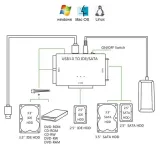 adapter-mostek-dyskow-usb-3-0-sata-ide-25-35-stan-nowy-stan-opakowania-oryginalne