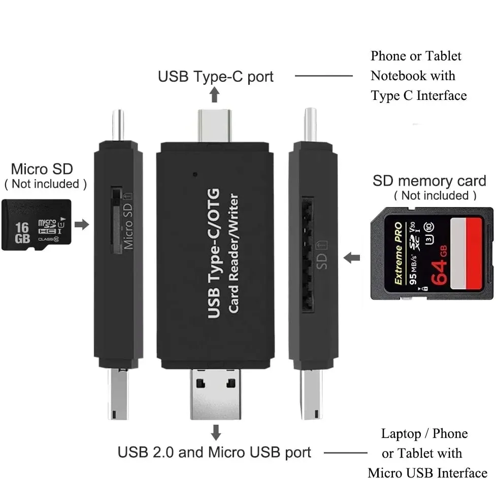 3w1-czytnik-kart-sd-microsd-usb-c-micro-usb-3-0