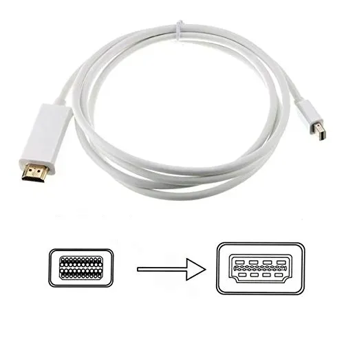 kabel-adapter-mini-displayport-hdmi-18-m-dp-wwa