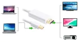 kabel-adapter-mini-displayport-hdmi-18-m-dp-wwa
