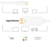 kabel-adapter-mini-displayport-hdmi-18-m-dp-wwa