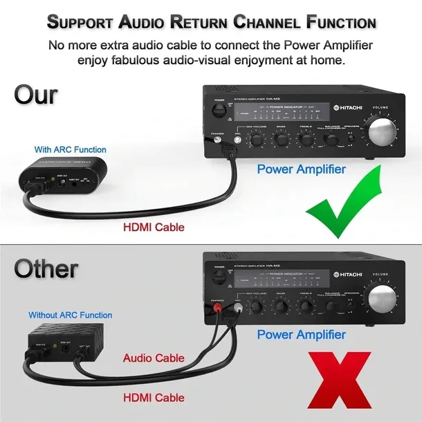 ekstraktor-hdmi-do-hdmi-audio-arc-adapter-konwerte-stan-nowy-marka-pawonik