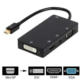 adapter-mini-displayport-dp-do-hdmi-dvi-vga-3-w-1