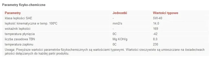 orlen-platinum-max-expert-c3-5w-40-4l-przeznaczenie-samochody-osobowe