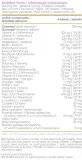 allnutrition-vitarose-suplement-120-tabletek