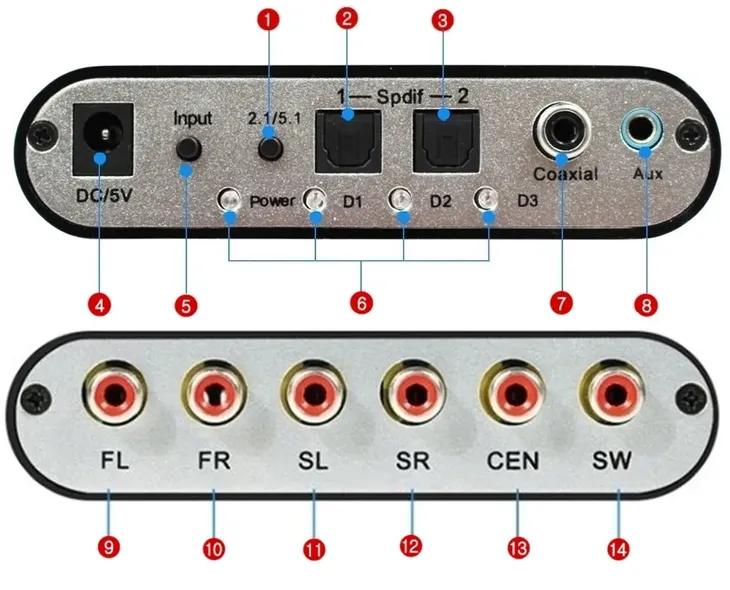 dekoder-optyczny-toslink-spdif-5-1-analog-ac3-dts-kod-producenta-jl-ac1061