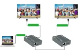 extender-hdmi-lan-po-skretce-rj45-60m-ir-loopout-stan-nowy