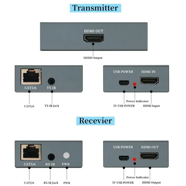 extender-hdmi-lan-po-skretce-rj45-60m-ir-loopout-standard-hdmi-2-0